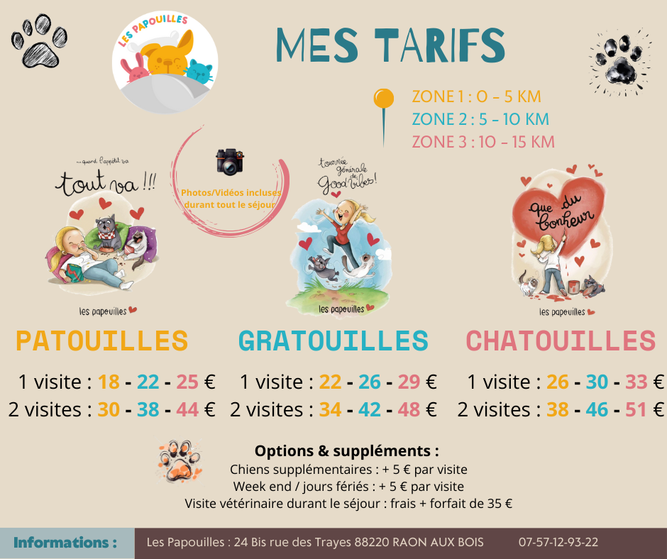 Les Papouilles — photo