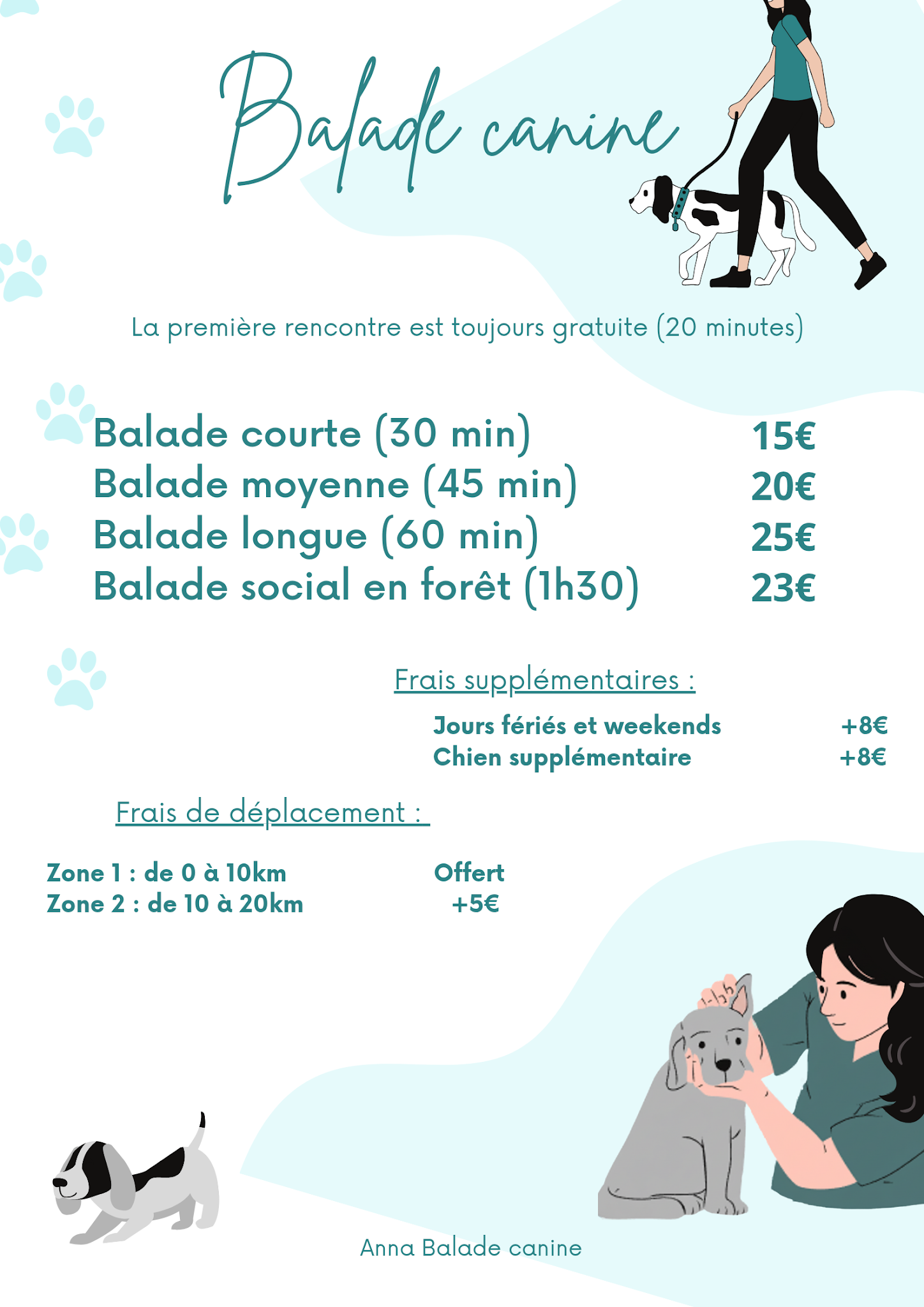Anna Balades canines — photo
